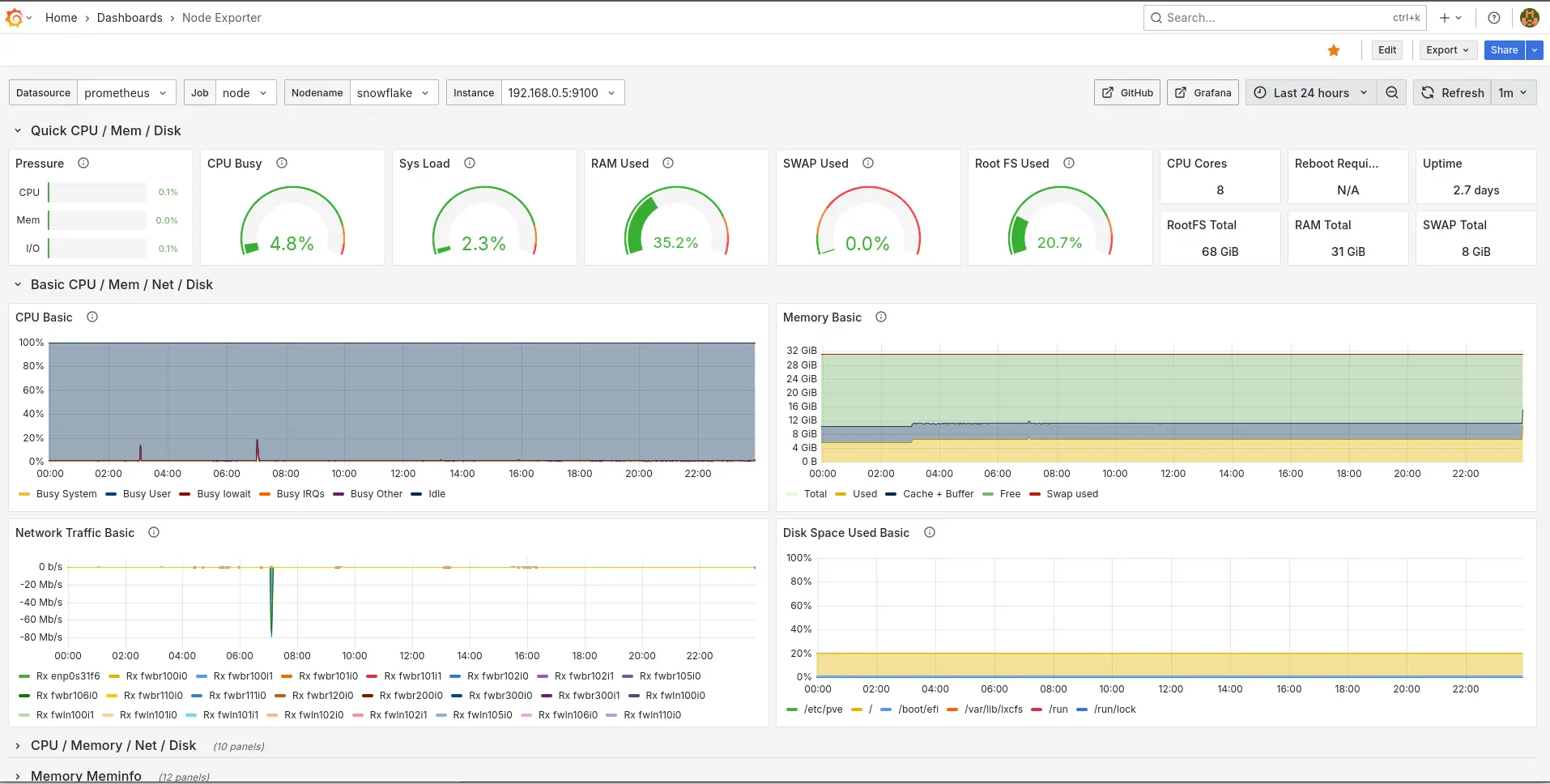 Installation & Setup